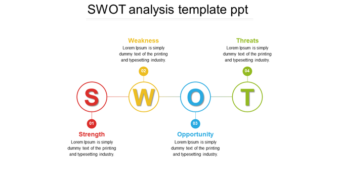 SWOT template with red, yellow, blue, and green circles, each labeled with bold letters for analysis categories.