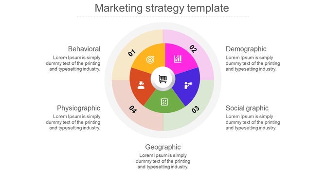 Slide featuring a wheel diagram with five colorful segments and icons representing different market aspects.