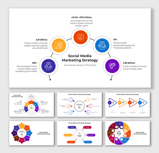 Social media marketing strategy PPT slides showing key statistics with color coded icons and circular designs.