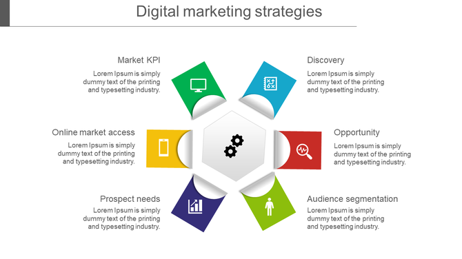 Digital marketing strategy diagram with six color coded sections surrounding a central hexagon with a gear icon.