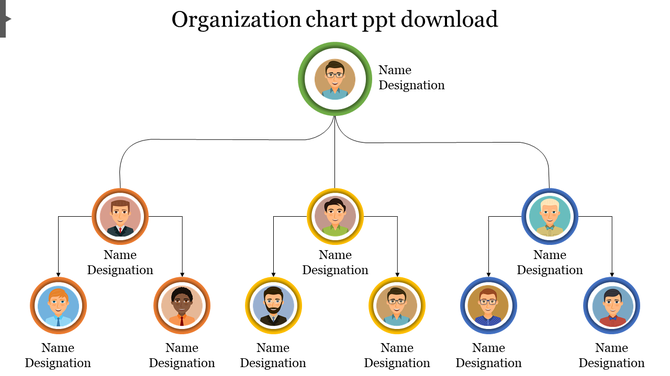 Hierarchical organization chart with circular avatars, in multicolored borders and connecting lines showing structure.