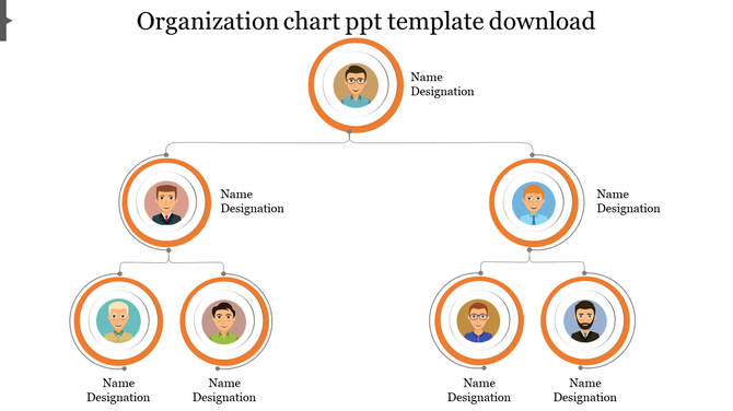 Organization chart featuring circular avatars with orange borders, and connecting lines showing hierarchy and designations.