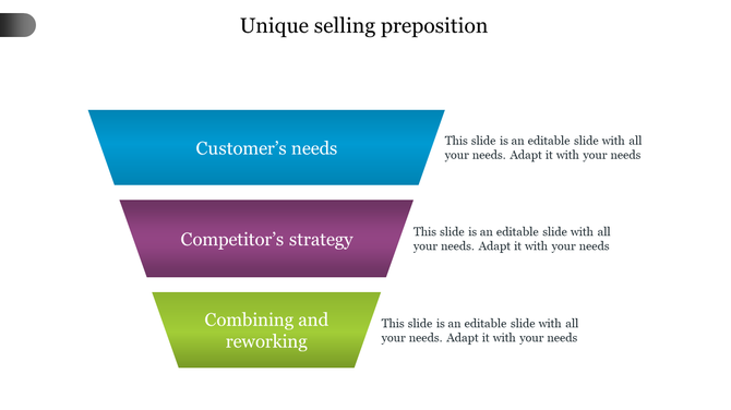 Unique selling proportion slide with three sections, illustrating a process flow from top to bottom with labels inside.