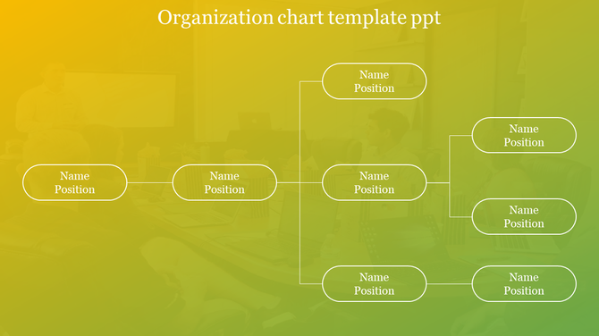 Organization chart PPT template with name and position placeholders in a hierarchical layout on a gradient backdrop.