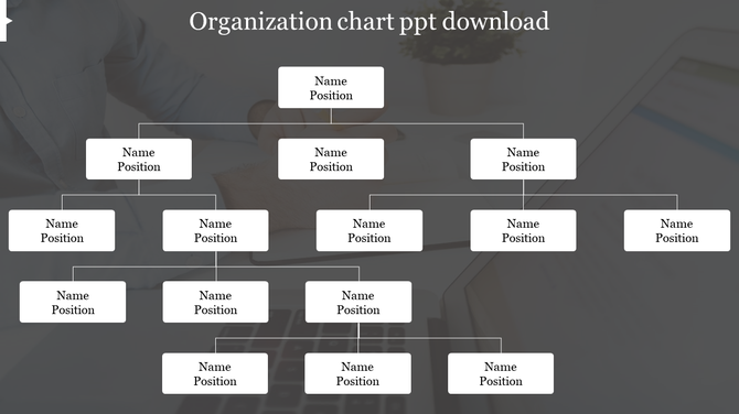 Company hierarchy chart with levels, displaying a top leader node branching into managers and further into subordinate roles.
