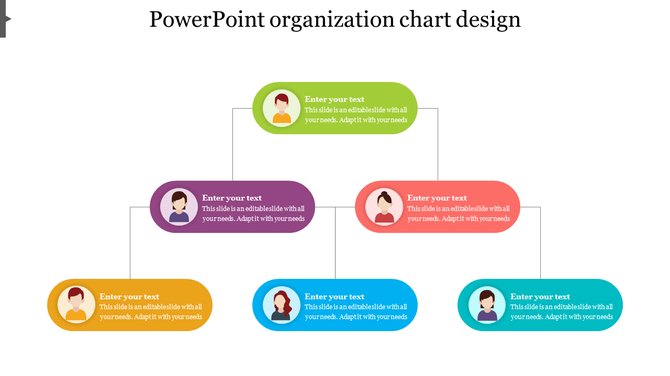 Visual presentation of an organizational hierarchy with six colorful nodes, each containing an avatar and text placeholder.