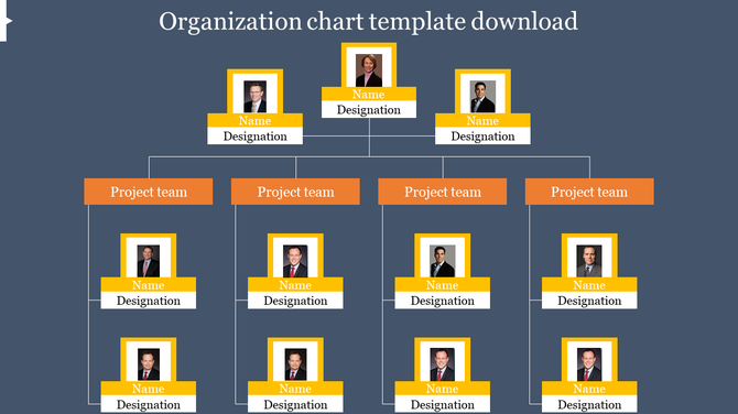 Slide featuring a colorful organizational structure with names, designations, and project teams displayed in a hierarchy.