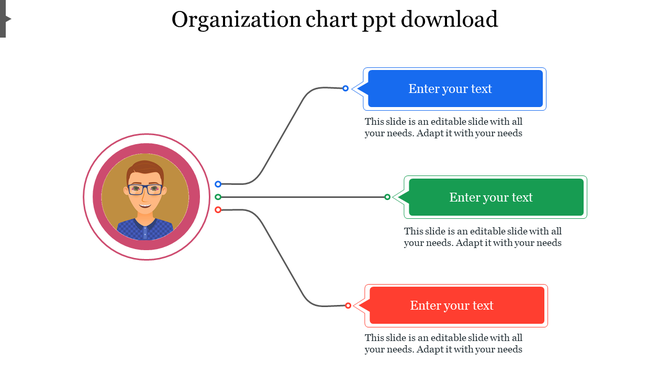 Illustrated organization chart with a central avatar connected to three color coded text boxes in blue, green, and red.