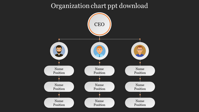 Organization chart template featuring a hierarchical structure with the CEO at the top, followed by team members below.