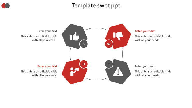Hexagonal SWOT diagram with thumbs up, thumbs down, megaphone, and warning icons in a circular flow.