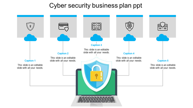 Cyber security business plan infographic with a central laptop displaying a shield and icons above, connected by clouds. 