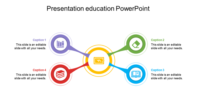 Education slide with a yellow icon connected to four circular icons in purple, green, blue, and red, each with a caption.