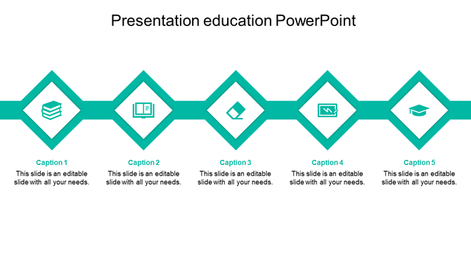 Horizontal row of five diamond shaped icons in teal, each representing an aspect of education with corresponding text below.