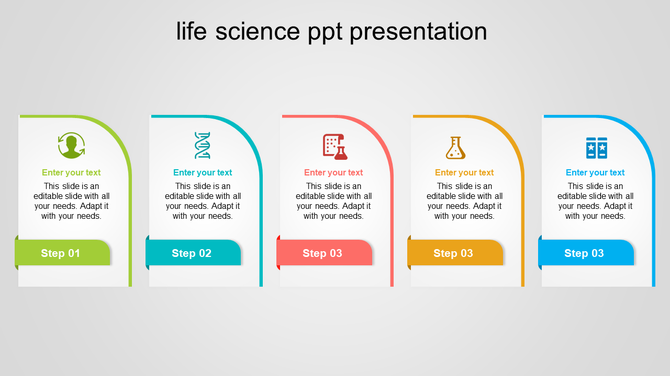 Life science slide with five rectangular boxes in green, blue, red, yellow, and blue, each featuring an icon and step label. 