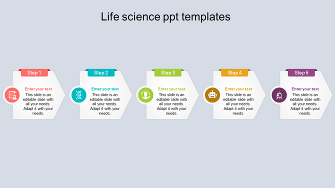 Five-step life science process template with icons and placeholder text boxes, each step in a different color.