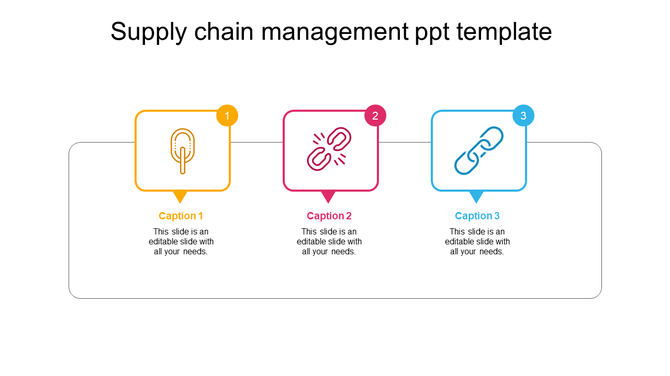 Supply chain slide with three colorful squares in yellow, red, and blue, with icons in the center, arranged horizontally.