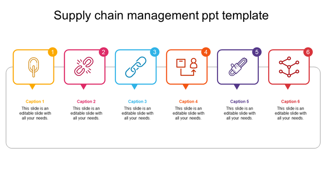 Linear Supply Chain Management PPT Template Presentation