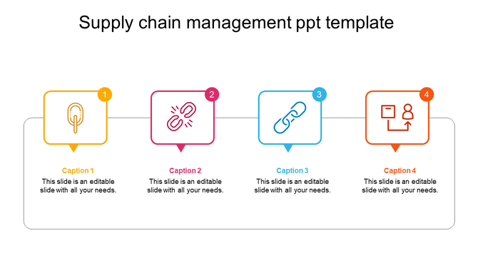 A PowerPoint slide illustrating supply chain management with color coded icons with text captions.