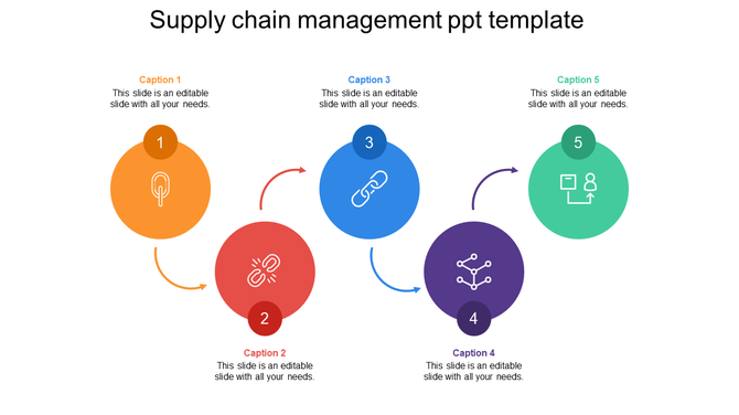 Supply chain management PowerPoint template featuring five colored circular icons with captions.