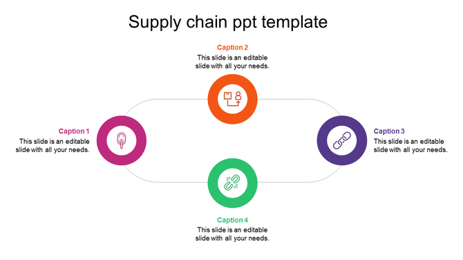 Supply chain slide featuring four icons inside colored circles aligned on a horizontal timeline with caption areas below. 