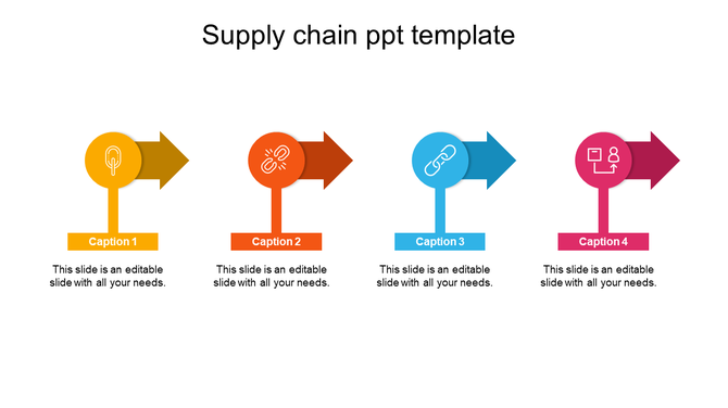 Four circles paired with arrows in yellow, orange, blue, and pink, each with an icon representing stages of the supply chain.