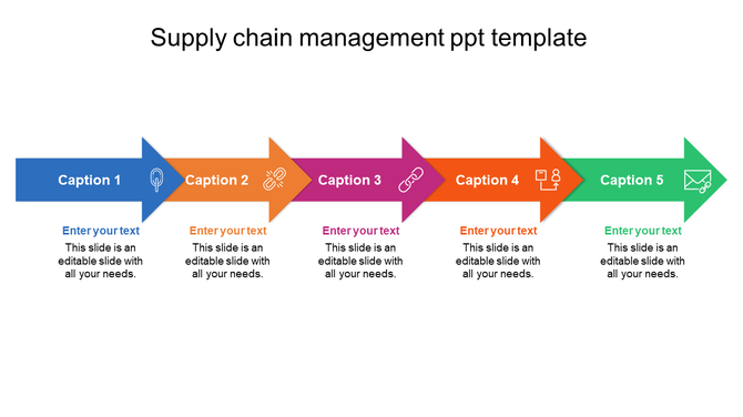 Supply chain management PowerPoint slide with five caption arrows with colorful icons and placeholder text on a white theme.