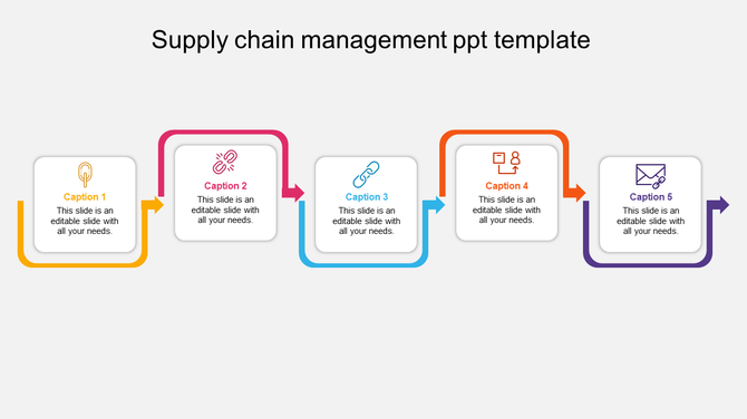 Linear supply chain infographic with five white square boxes, each linked to a colored arrow representing a logistics step.