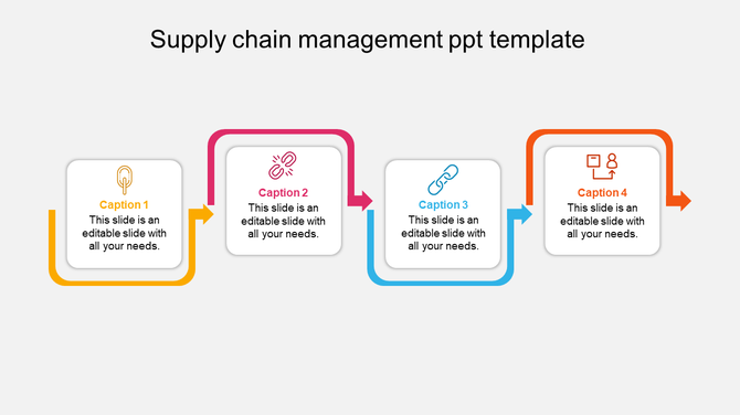 Supply chain management PowerPoint template with four linked steps and corresponding icons with captions.