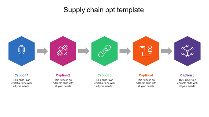 Supply chain template with five hexagonal icons in blue, pink, green, orange, and purple, connected by gray arrows.