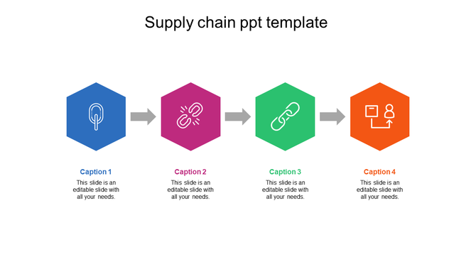 Four hexagonal icons in blue, pink, green, and orange with arrows between them, showing stages in a supply chain process.