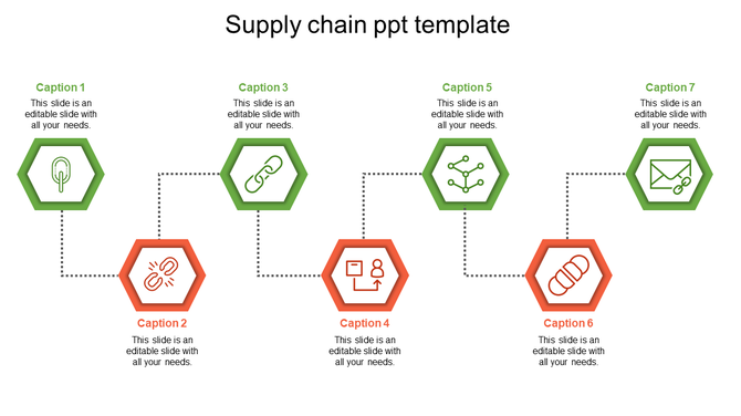 Seven step supply chain diagram with hexagonal icons in green and red, connected by dotted lines in a zigzag pattern.