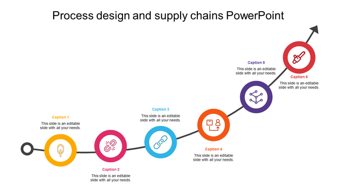 Six step supply chain diagram with circular icons on an upward arrow path, each linked to a caption in different colors. 