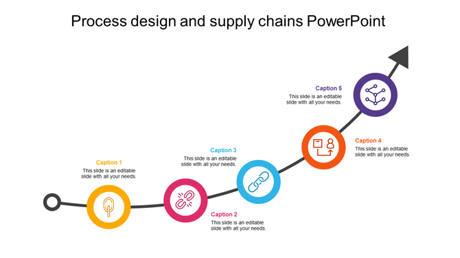 Process design and supply chains PPT slide showing a circular flow with colorful icons for each stage connected by an arrow.