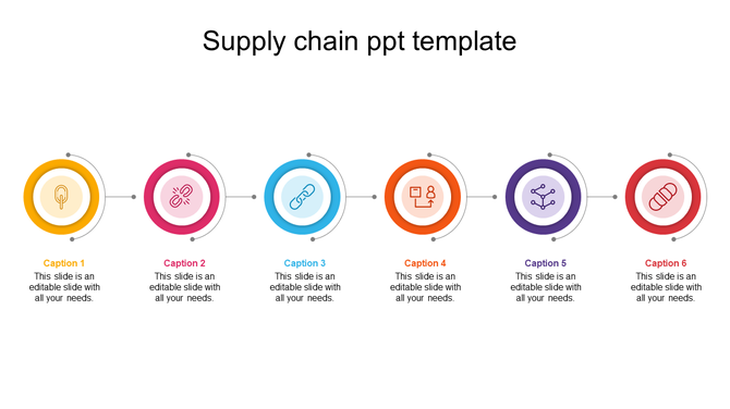 Flow diagram of supply chain stages with six circular sections, each containing an icon and caption areas.