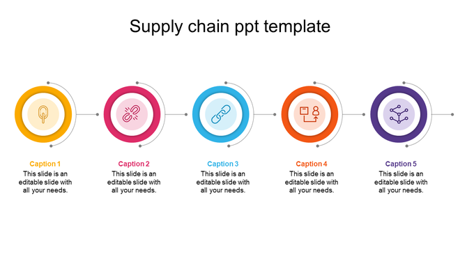 Five circular icons in yellow, pink, blue, orange, and purple representing the supply chain stages, connected by lines.