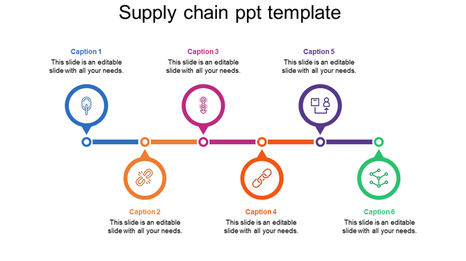 Supply chain infographic with six sections, each featuring an icon and label, surrounding a central logistics gear icon.