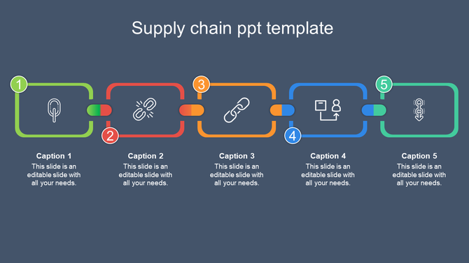 Five colorful rectangular blocks in green, red, orange, blue, and teal, connected by lines, representing supply chain stages.