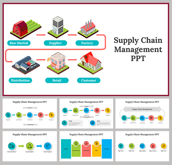 Supply chain slide deck featuring illustrations of key stages, with detailed diagrams and labeled sections.