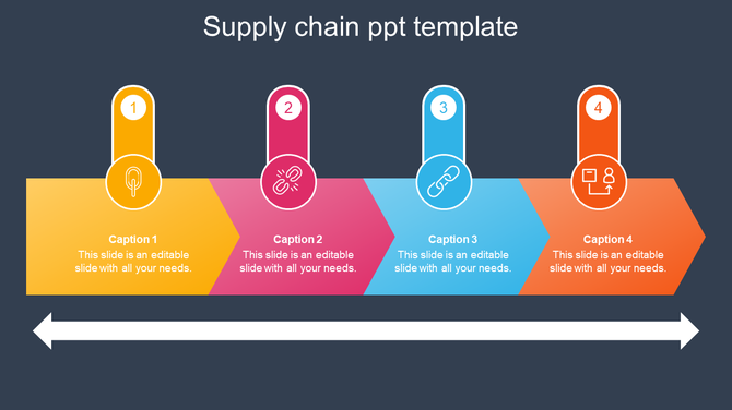 Four colored arrows in yellow, pink, blue, and orange, connected by a line, each containing an icon for a supply chain stage.