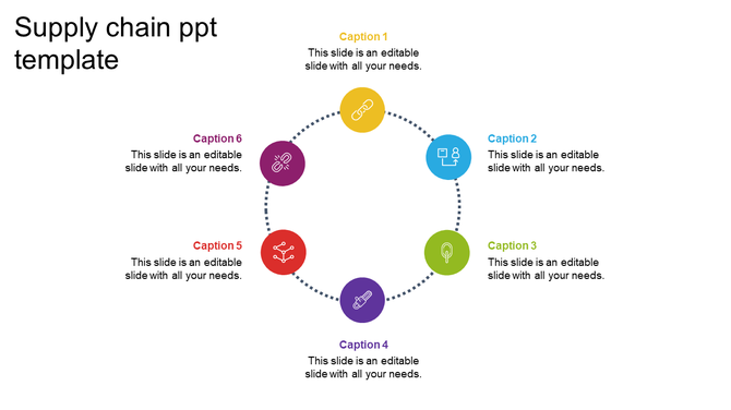 Minimalist circular supply chain flowchart with six icons evenly spaced along a dotted ring, each linked to captions. 