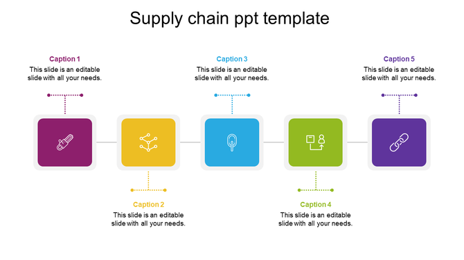 Supply chain diagram with colorful square blocks in maroon, yellow, blue, green, and purple, linked by dotted lines.