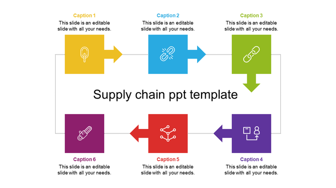 Multicolor supply chain diagram with six sections featuring arrows and icons, connected in a rectangular layout.