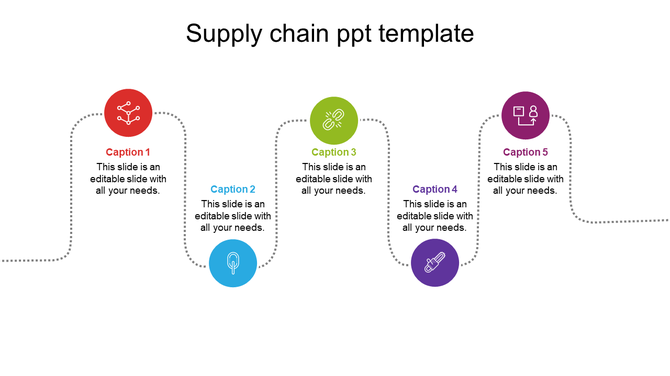 Five step supply chain infographic with a wavy dotted connector linking colorful icons and captions in a sequential flow. 