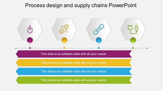 Process design and supply chain PowerPoint template with four steps with icons and placeholder text.