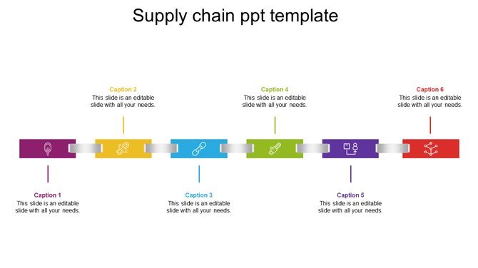 Visual of a supply chain process with six linked steps, each with a caption area beneath the icons representing each stage.