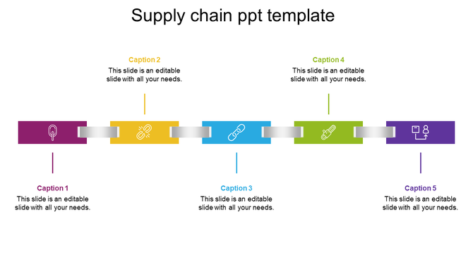 Supply chain flow with maroon, yellow, blue, green, and purple blocks connected by silver links, each with a caption.