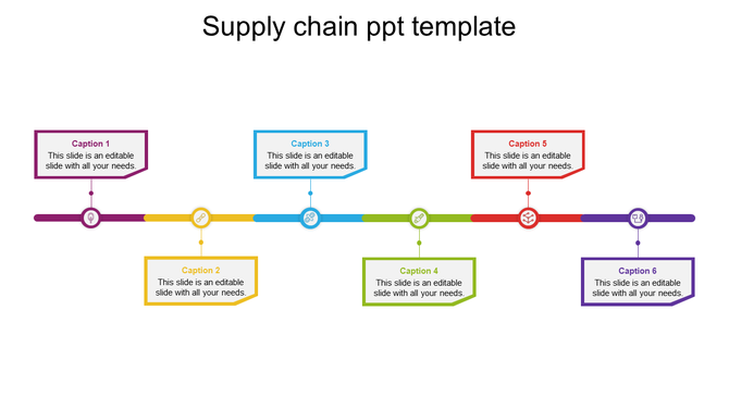 Supply chain process timeline with six labeled steps, featuring colored segments and circular icons branching into captions.