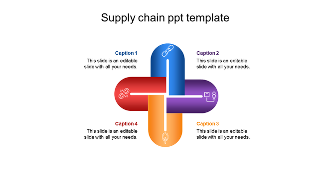 Colorful four step supply chain flowchart with rounded arrows forming a cross, each labeled with an icon and caption areas. 