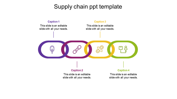 Supply chain slide featuring four connected chains in purple, pink, yellow, and green, representing different steps.