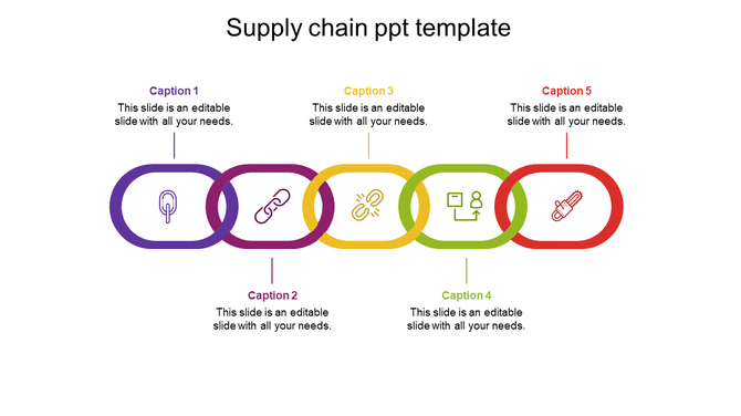 Colorful chain diagram representing five stages of the supply chain process with icons and captions areas.